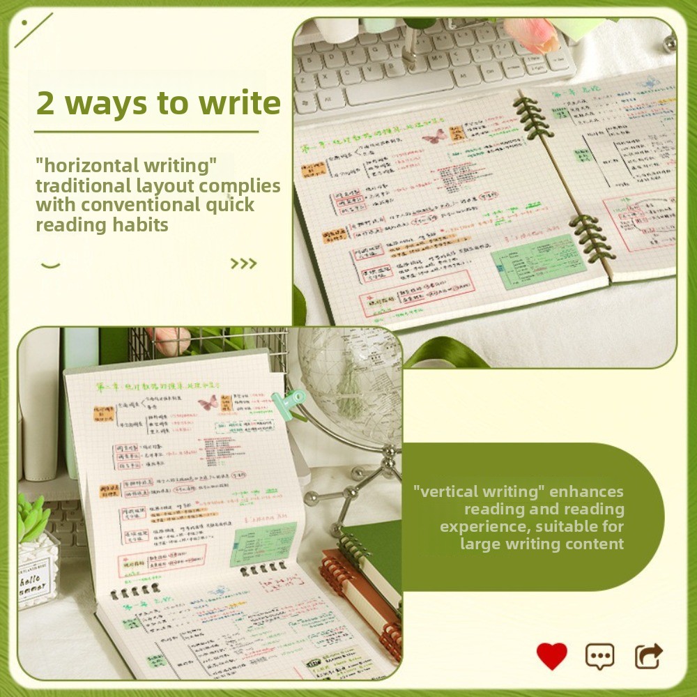 Multifunctional 120 Pages Loos - đánh giá và giá Graph Paper Pad